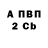 КЕТАМИН VHQ Rickey Koga